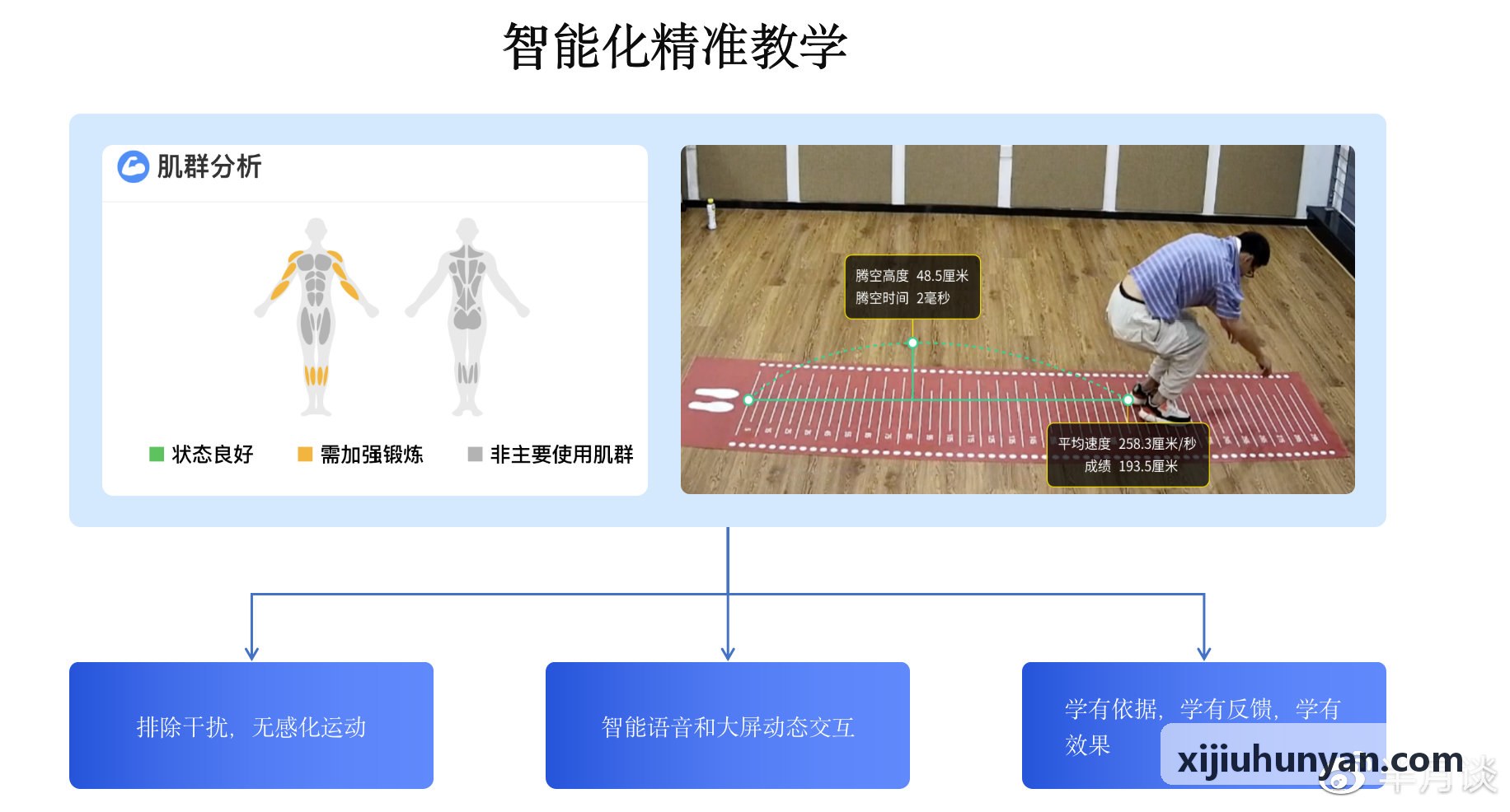 K8引擎架构